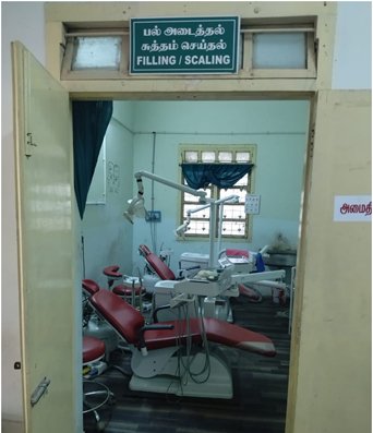 Department of Dental