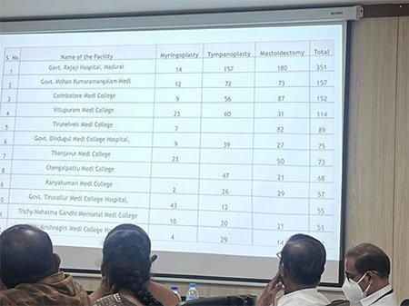 NPPCD PROGRAM – 2nd place for Ear surgery in Tamilnadu.