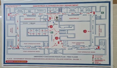 Maternity OT Complex