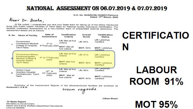LaQshya Platinum Certification