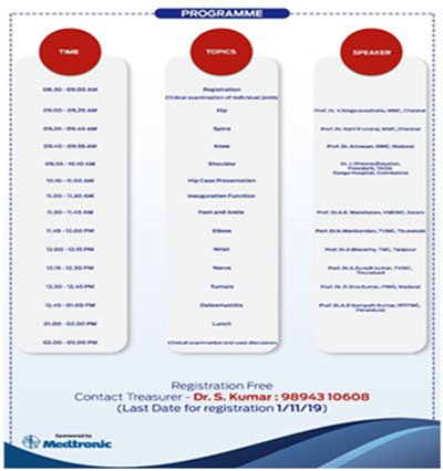CME / Awareness Camp