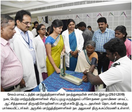 Master Health Check-up
