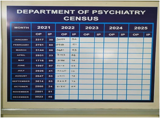Psychiatry 26
