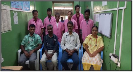 Department Team