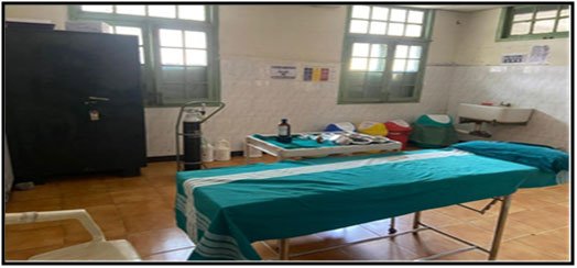 Procedure Room